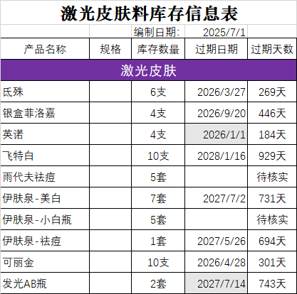 请输入相册名称