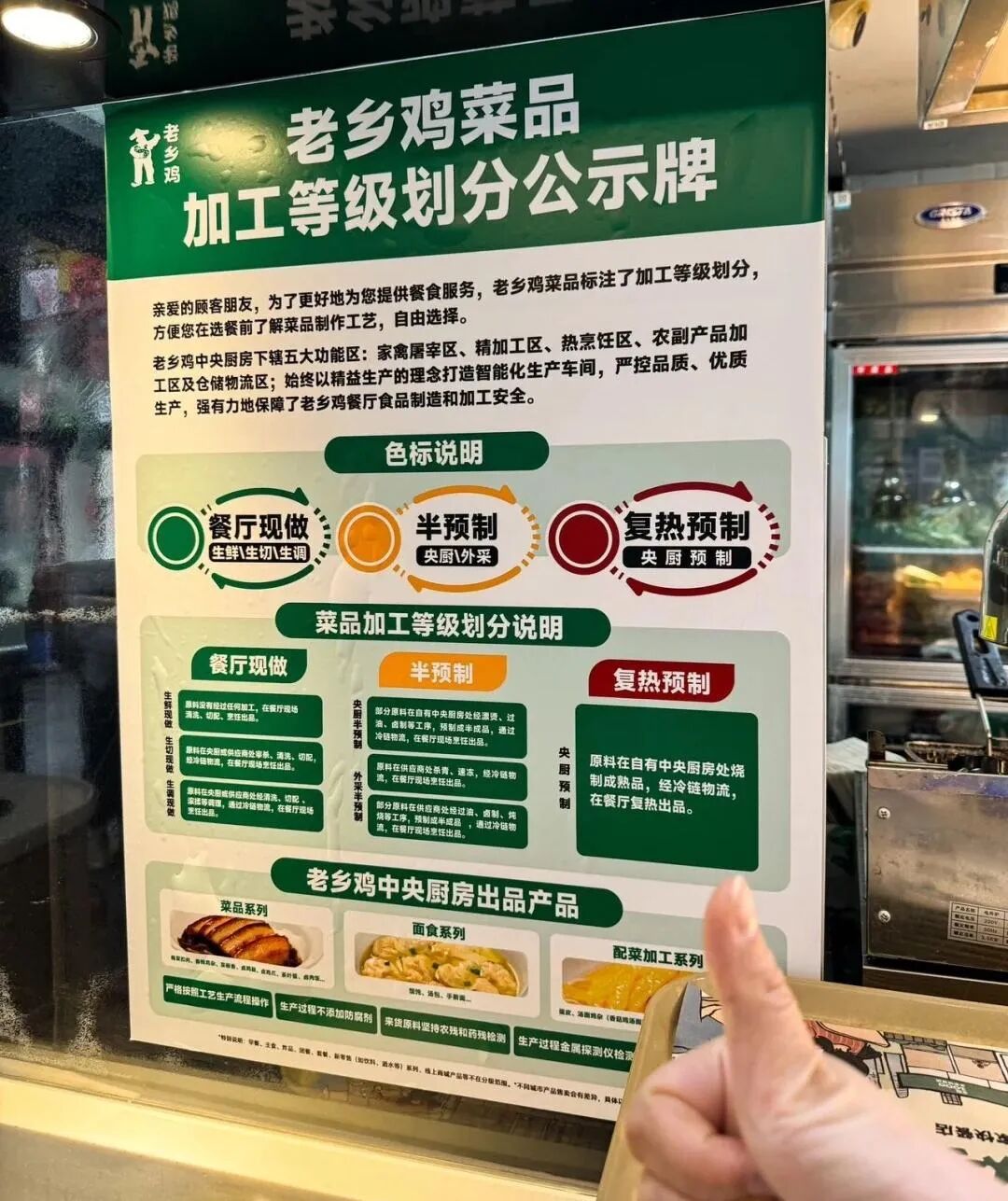 西贝“闭店潮”对医美的警示~