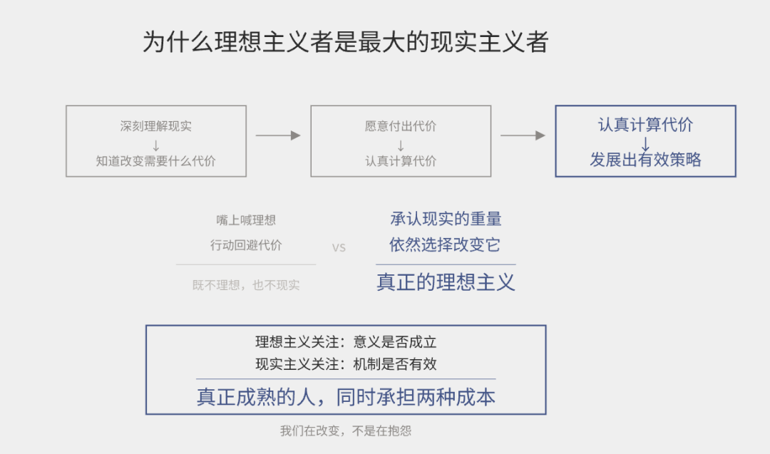 致敬医美行业的理想主义者！我们在改变，不是在抱怨