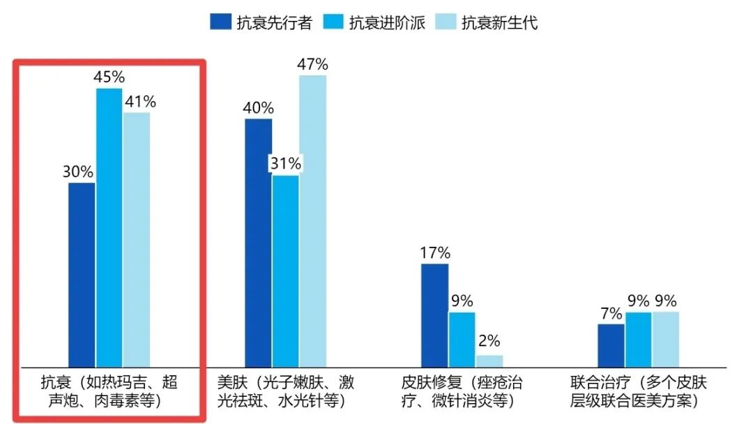 半岛超声炮的“灰色四年”谁来买单？