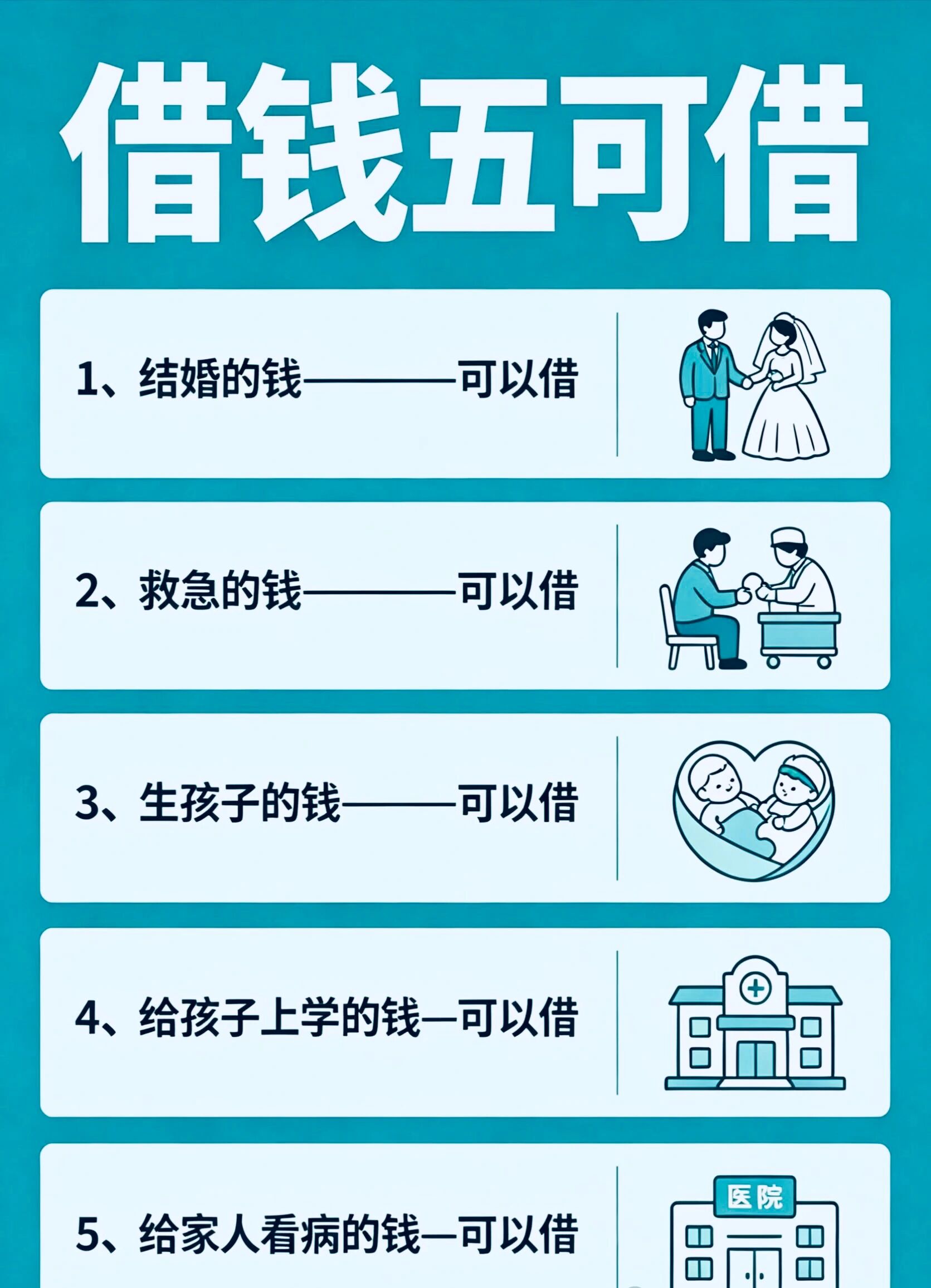 成年人的借钱底线：五可借，五千万不借