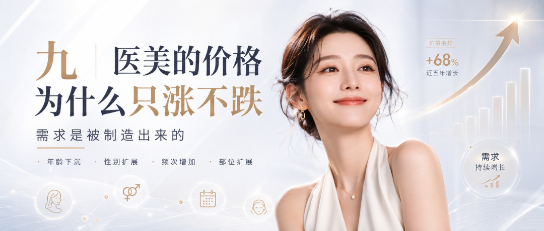 九｜医美的价格为什么只涨不跌