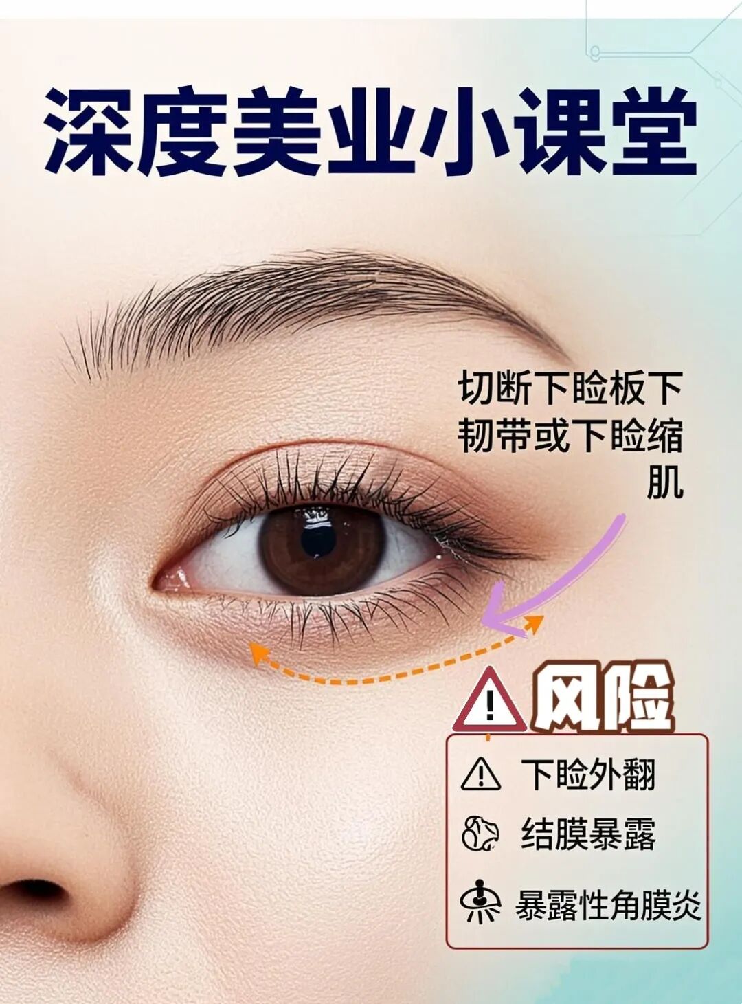 三万八注射未拆封验真，深圳铂尔曼医美又陷未成年手术纠纷！