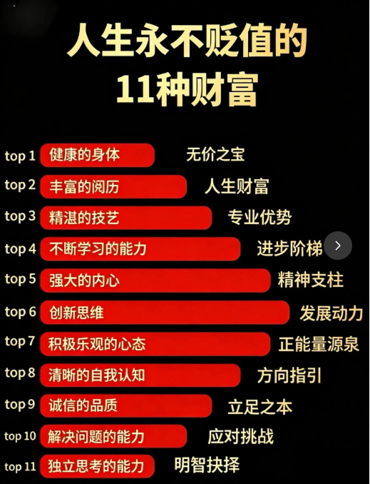 人生永不贬值的11种财富，你占几种？