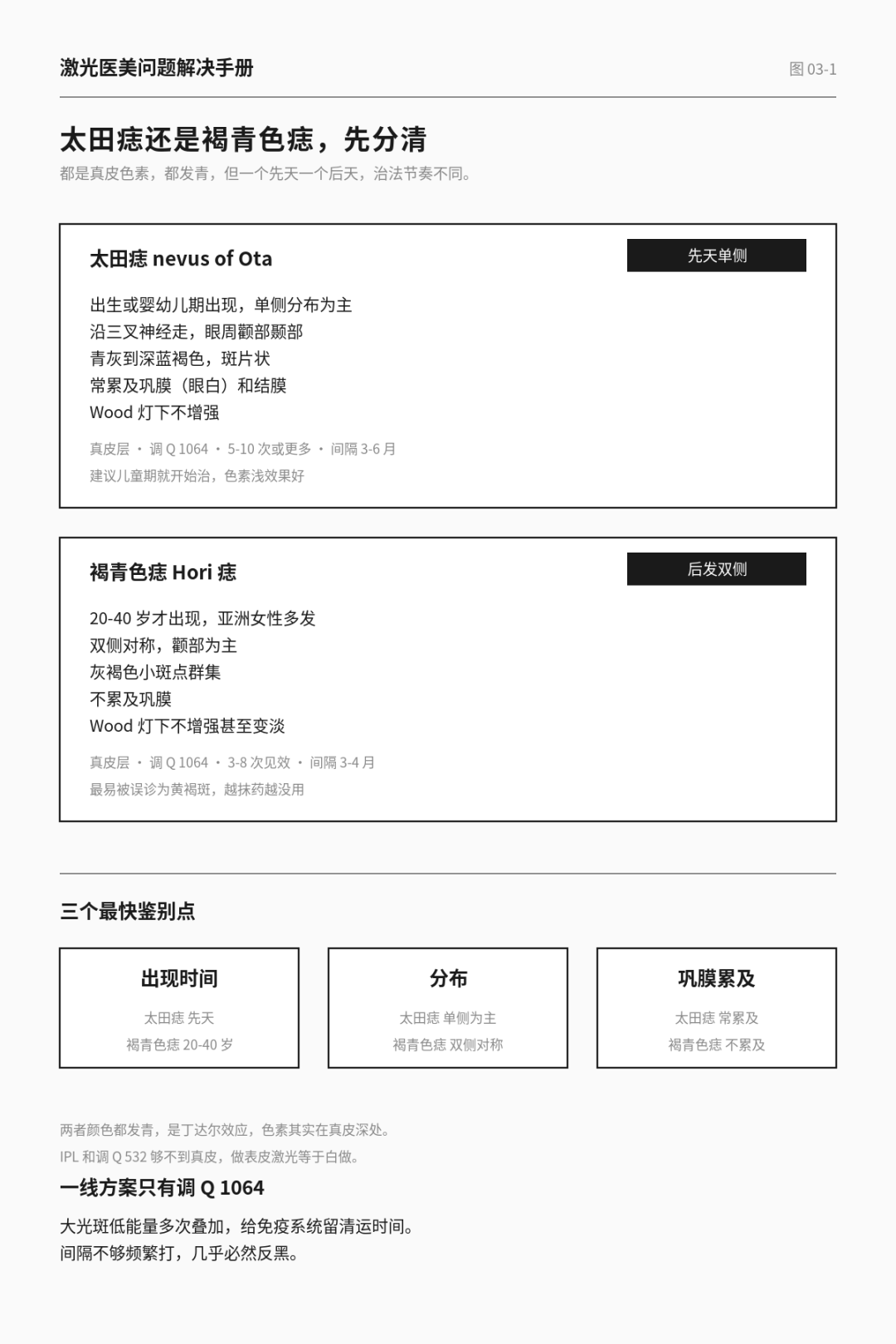 激光二十讲 11 · 太田痣褐青色痣 真皮色素持久战