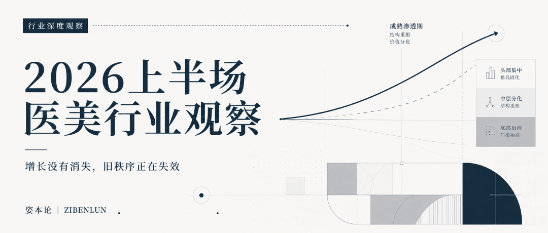 2026上半场医美行业观察：增长没有消失，旧秩序正在失效