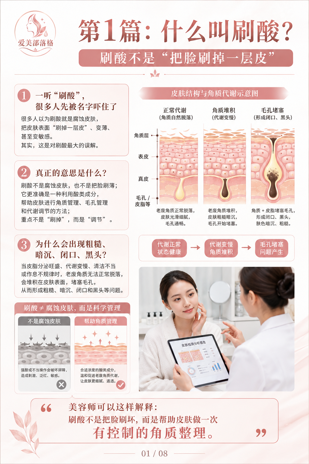 第1篇：什么叫刷酸？刷酸不是“把脸刷掉一层皮”