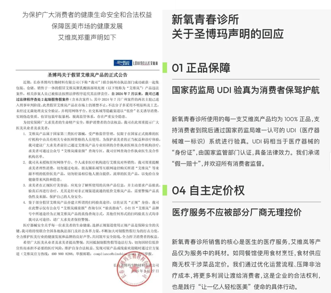 医美行业漫谈（上）——从0.016元到3000元：医美行业钱从哪来