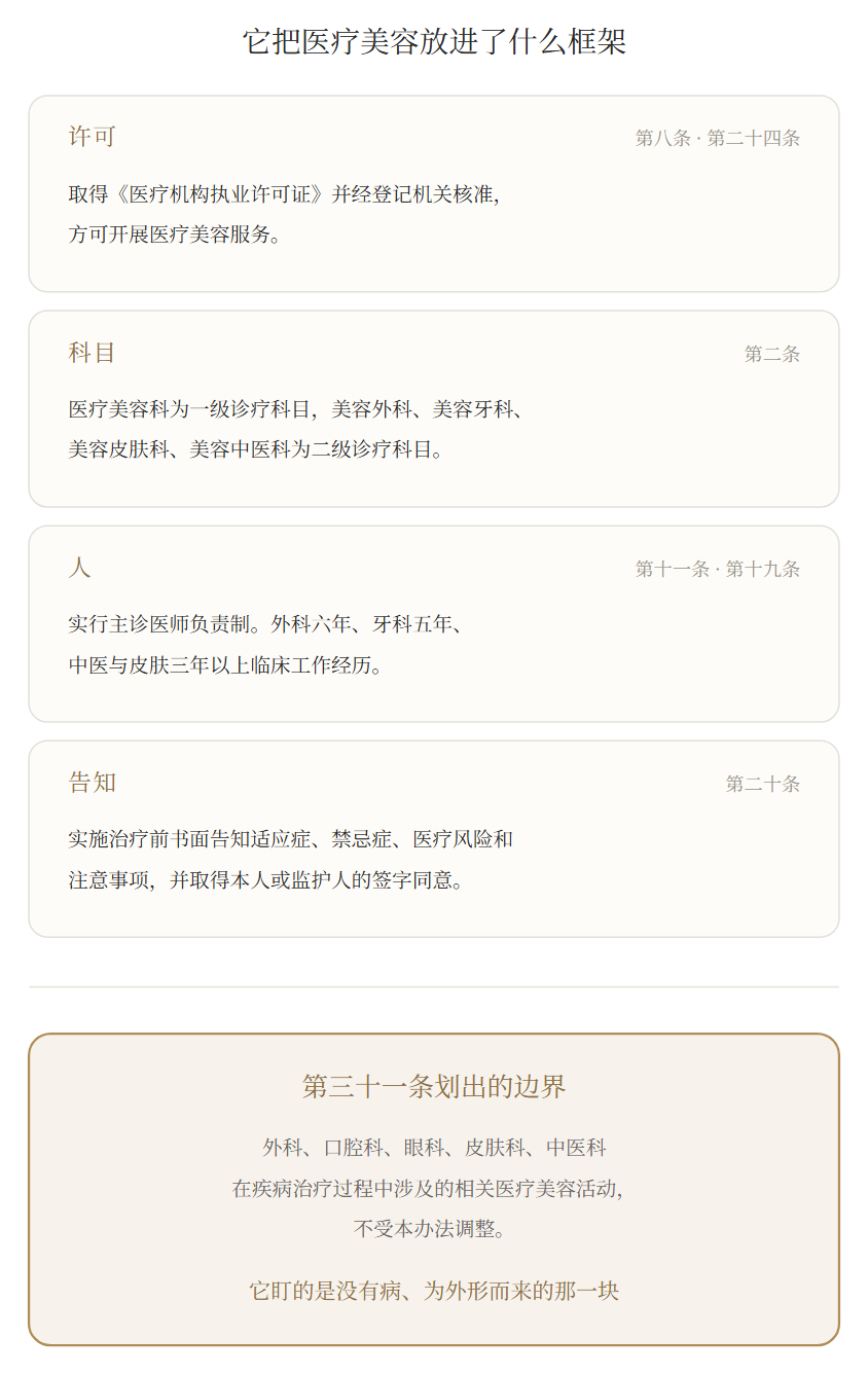 正名 · 一个词的二十年