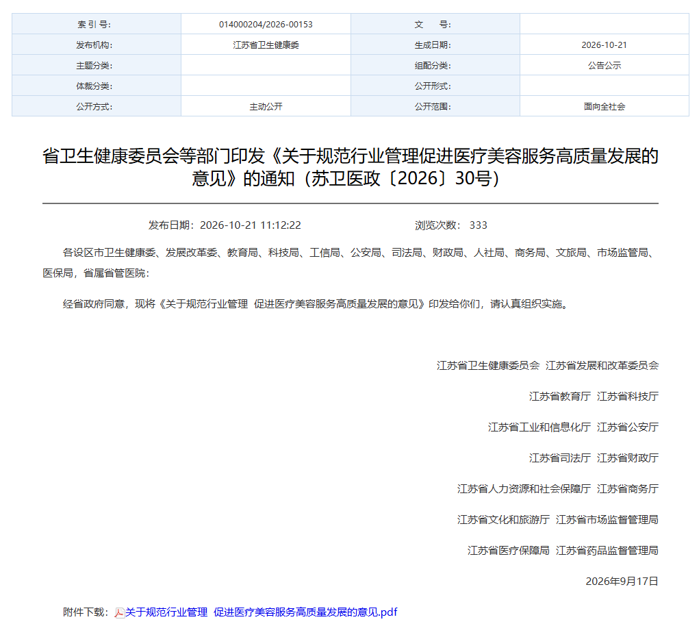江苏医美高质量发展新政：16项重点，机构、从业者、消费者都要关注